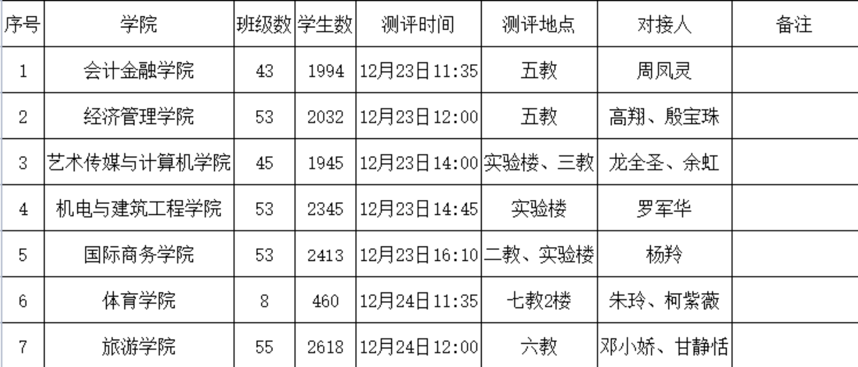 1639972249518_095E52C5-5F6C-4e17-9E33-22A72BC0AFE1